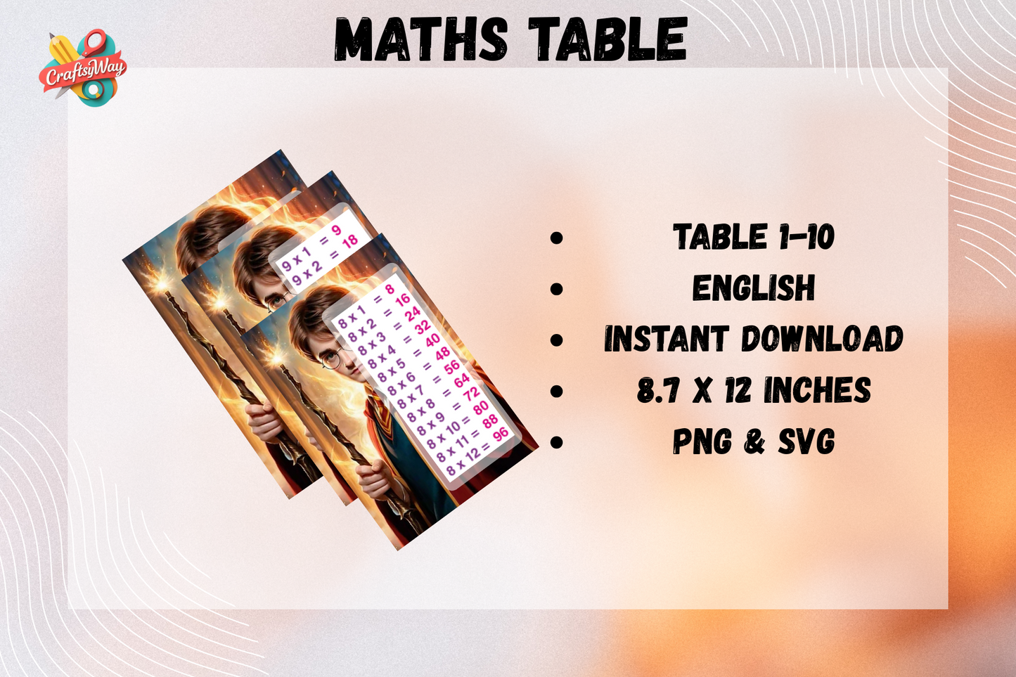 Harry Potter inspired English math chart printable learning poster