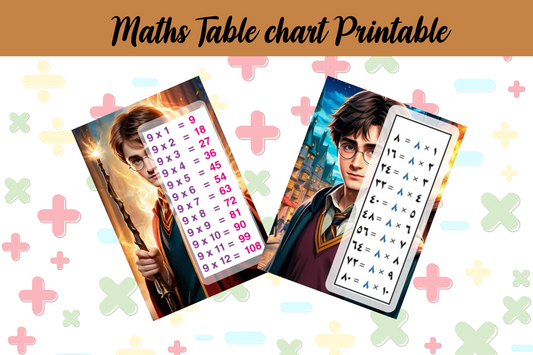 “Harry Potter Multiplication Chart – Fun Learning for Kids”