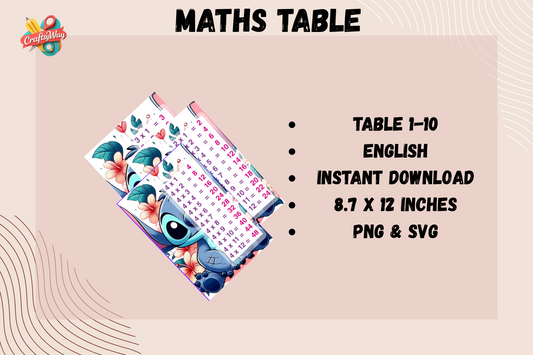 Stitch-themed printable maths table chart showing times tables 1–10